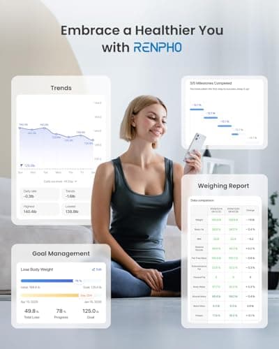 RENPHO Smart Scale for Body Weight, FSA&HSA Eligible, Digital Bathroom Scale BMI Weighing Bluetooth Body Fat Scale, Body Composition Monitor Health Analyzer with Smartphone App, 400 lbs - Elis 1 5