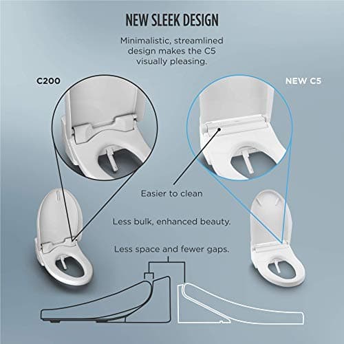 TOTO® WASHLET® C5 Electronic Bidet Toilet Seat with PREMIST and EWATER+ Wand Cleaning, Elongated, Cotton White - SW3084#01 12