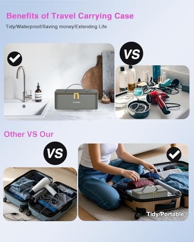 Hair Dryer with Carry Case, 160000 RPM Professional High-Speed Ionic Blow Dryer 200 Millions Negative Ionic&3 Speeds&3 Temps& Low Noise, Hairdryer with diffuser for Faster Drying, No Heat Damage,Black 8