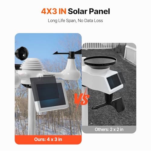 VEVOR YT60234 WiFi Weather Station 7-in-1, Weather Stations WiFi Indoor Outdoor, 7.5" Color Display for Weather Forecast, Temperature, Humidity, UV, Air Pressure, Wind Speed&Direction, Rain, Alarm 5