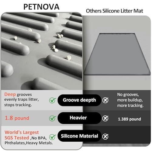 PetNova Silicone Cat Litter Mat with Deep Grooves - Waterproof & Easy-Rinse Design Traps Litter to Keep Floors Clean and Save You Cleaning Time 7