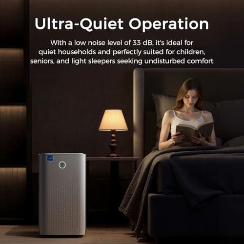 Ukoke 32 Pint Dehumidifier for 1750 Sq. Ft – Energy Star Most Efficient, Auto Drain, 3 Smart Modes, Quiet Operation, Portable Moisture Remover for Medium Rooms, Basements, Bedrooms, RVs 5