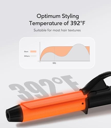 FARERY Mini Curling Iron 1 Inch, 100-240V Dual Voltage for Travel, Ceramic Curling Iron Travel Size with Keratin & Argan Oil Infused, Mini Hair Curler with Storage Bag, Rose-Gold 5