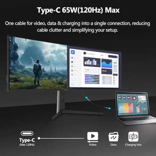 5K Monitor, Z-Edge 49 inch IPS Curved Gaming Monitor, DQHD 5120x1440 Computer Monitor,144Hz, 32:9 Ultrawide, 1ms MPRT, 400 cd/m², 10bit, UG49W HDMI*2, DP*1, USB-C, PIP/PBP, Adjustable Stand 5
