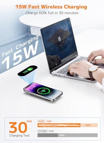 for Magsafe Portable Charger, Power Bank, 10000mAh Wireless Magnetic with Type-C 20W PD Fast Charging, LED Display for Magsafe Battery Pack,Wireless Portable Charger for iPhone 17/16/15/14 all Series 6
