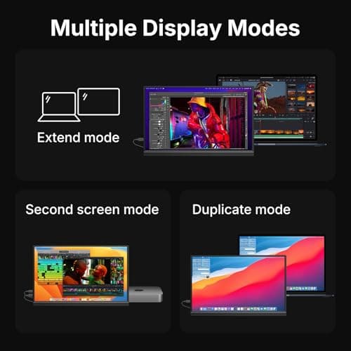 WGK 15.6 inch Portable Monitor 1080P FHD Travel Display HDMI/USB-C Compatible with Laptops, Desktops, Phones, PS, Mac, Xbox, Switch, and Other Gaming Devices Includes Stand and Speakers VESA 7