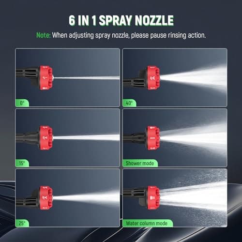 Cordless Pressure Washer, 1060 PSI Handheld High-Pressure Cleaner with 5.0Ah Long-Lasting Battery, 3-Speed Adjustable, 2.8 GPM, 6-in-1 Nozzle,Battery Powered Pressure Washer for Cars/Garden/Floor 5