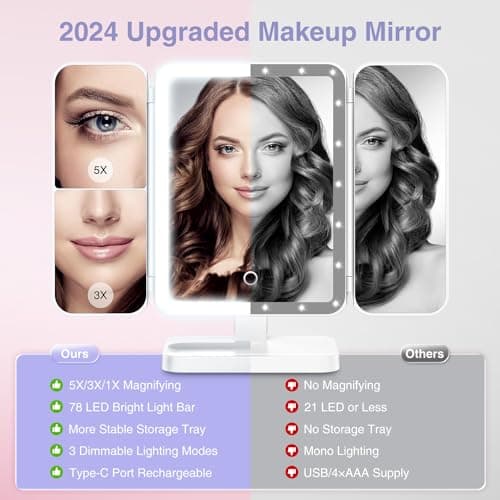 Axyra Makeup Mirror with 78 LED Lights, Rechargeable Tri-Fold Lighted Vanity Mirror, 3 Dimmable Color Lighting Modes, 1X 3X 5X Magnification, Touch Control, Lighted Makeup Mirror, Gift for Women 2