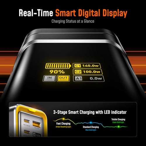 AOHI 240W Laptop Power Bank 27600mAh Portable Fast Charger (99.3wh), Airline-Compliant, 140W PD 3.1 Large Battery Pack The Future Starship for MacBook, iPad iPhone 16 Pro Max,Galaxy,Steam Deck, Grey 7