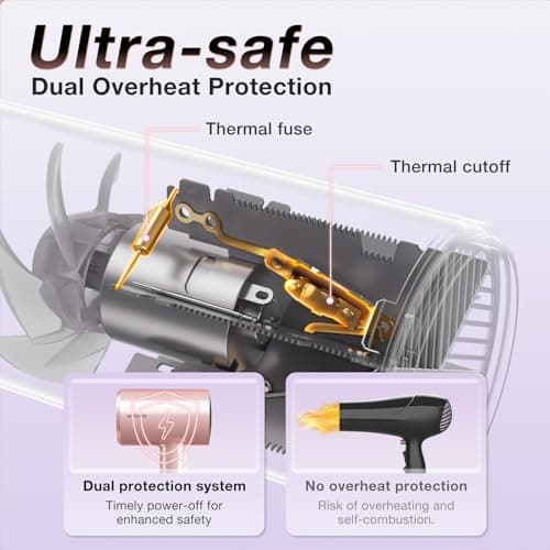 BABONIR Ionic Diffuser Hair Dryer for Curly Hair, 1875W Fast Drying Blow Dryer with Diffuser and Concentrator Nozzle, Compact & Portable Negative Ion Hairdryer Blowdryer, 3 Heat 2 Speed Settings, Pink 9