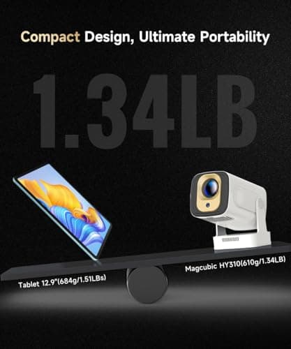 【Auto Focus&1080P】Magcubic Mini Smart Projector with 4K Support, Portable Projector with Wifi and Bluetooth, 5W Speaker, Built in Apps, Voice Control, Outdoor Movie Projector 5
