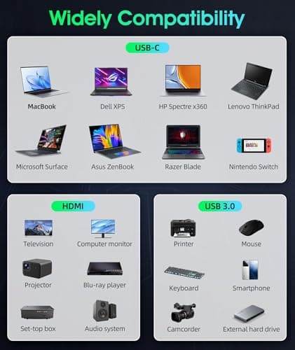 BoYata USB-C Laptop Docking Stand, 9 in 1 Aluminum USB C Dock Tablet Stand with 4K HDMI, 3 USB 3.0, PD 100W, Portable Docking Station for MacBook Pro/Dell/HP/Surface/Lenovo, Plug and Play 7