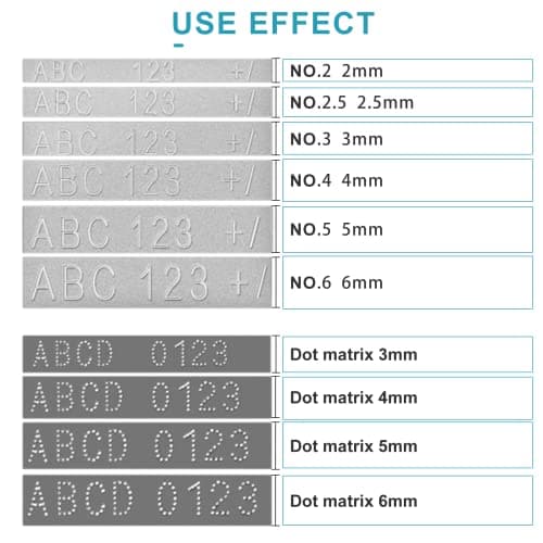 Consfly Metal Nameplate Stamping Machine Semi-Automatic Embosser Label Printing Marking Machine Dog Tag Printer (4mm Character Wheel) 6