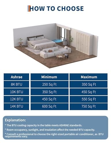 8000 BTU Portable Air Conditioners, 3 in-1 Portable AC Unit with Dehumidifier, Quiet Air Conditioner for Bedrooms and Offices up to 350 Sq.Ft, Remote Control & 24H Timer, Grey & Black 9
