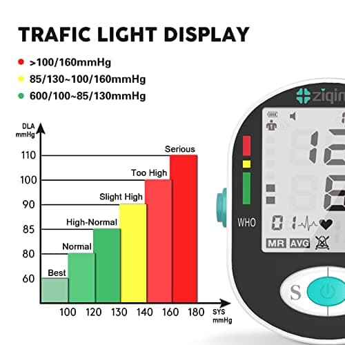 Blood Pressure Monitor, Bp Machine with Large Upper Arm Cuff of 8.7-17.3 Inches, Large Screen, Total 198 Memories for 2 Users(Black+White) 6