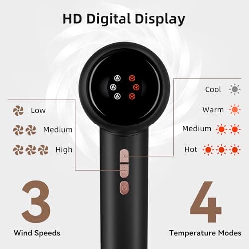 HRYCF Fast Drying High Speed Hair Dryer,Negative Ionic Care Blow Dryer,Less Heat Damage Blow Dryer with Brushless Motor,Thermo-Control Low Noise with Magnetic Nozzle & Diffuser 5