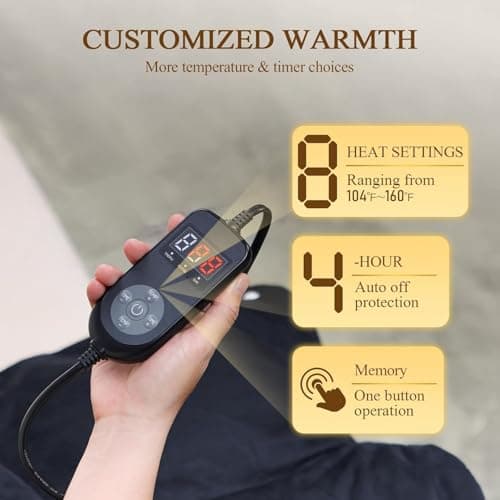 InVarme Far Infrared Heating Pad: 2X Graphene 3X Deeper Heat for Back Neck Shoulders Pain & Period Cramps – Graphene 3S Fast Heat – Soft Warm Plush Fabric for Women with 4H Auto Off– 12" x 24" 7