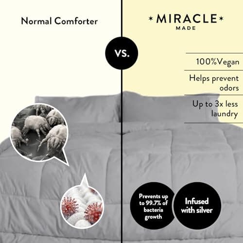 Miracle Made All-Season Duvet Insert Comforter – Silver-Treated Breathable Cotton Fabric, Pet Hair Resistant, Cool-to-The-Touch Bedding – Fits Full/Queen Bed Cover, Stone 5