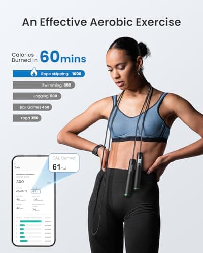 RENPHO Smart Skipping Rope with Counter, Adjustable Jump Ropes for Fitness, Skip Rope with APP Data Analysis, Workout Equipment for Women Men Adult Kids, Burn Calories, Boxing Jumping Rope, Gym, MMA 7
