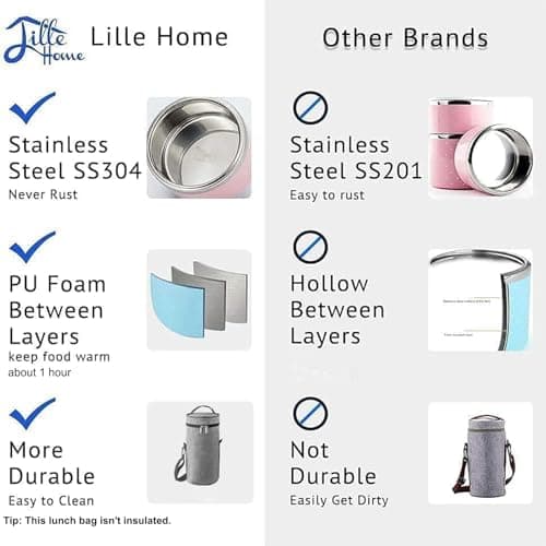 Lille Home Stackable Stainless Steel Thermal Compartment Lunch/Snack Box, 3-Tier Insulated Bento/Food Container with Lunch Bag, Utensils Set and Three Extra Seals, 43OZ (Gray) 5