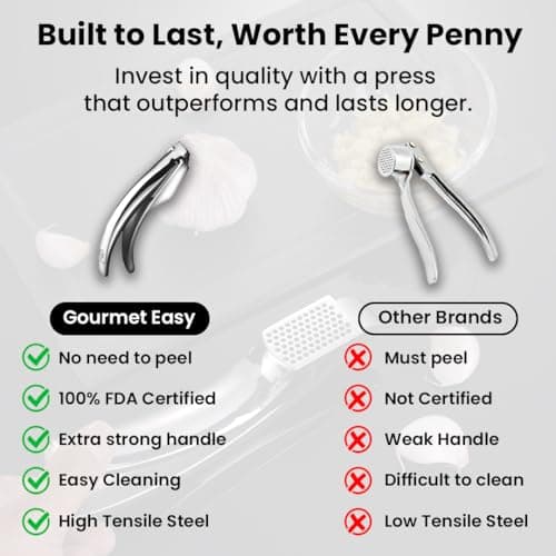 No Peeling Required Garlic Press Stainless Steel with Detachable Handle for Fine Mincing-Premium Garlic Mincer Tool, Rust-Proof, Easy to Clean, Dishwasher Safe Garlic Crusher with Lifetime Replacement 8