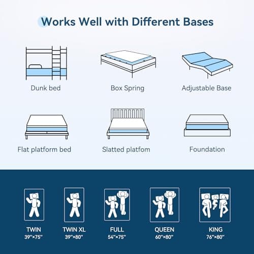 ONENICE 5 Inch Twin Mattress for Kids, Cooling Breathable Gel-Memory Foam Plus Removable Pillowtop Single Mattress in a Box, CertiPUR-US Certified, Fiberglass-Free 6