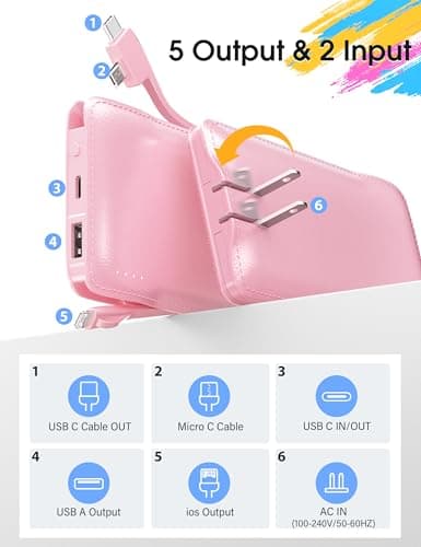 TG90° 10000mAh External Battery Pack with Built-in AC Wall Plug, Compact Cell Phone Portable Charger with Cables Power Bank Compatible with iPhone and Android Devices 5