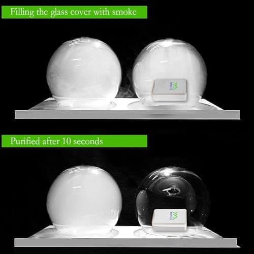 HAPHID Ionizer Air Purifier, Air Ionizer Plug In Ion Generator with Highest Output, Plug In Odrx & Ion Air Purifier for Purify: Odors, Pets Smell, Etc (5-Pack) 7