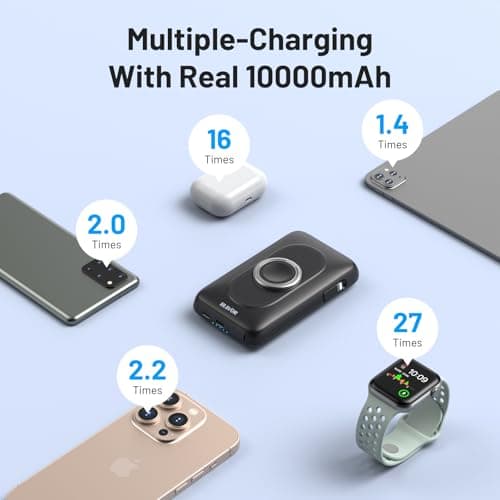 BLAVOR for Magsafe Portable Charger with Built-in Cables, 10000mAh Wireless Magnetic Power Bank with Stand, USB C 20W PD Fast Charging Travel Battery Pack for iPhone 17/16/15/14/13/12 and Apple Watch 6