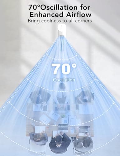 AIRTHRYL 35 INCH Evaporative Air Cooler, 3-IN-1 Quiet Portable Air Conditioners Windowless with 3 Speed 5