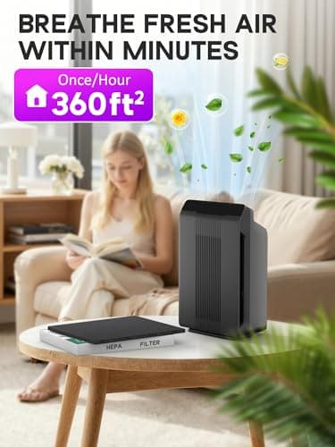 115115 Filter A Replacement Compatible with Winix PlasmaWave Air Purifier C535 5300 5300-2 6300 6300-2 5000 9000 C909 AM90,3 Pc H13 True Size 21 Filters and 3 Pc Carbon Pre-filters，By Improvedhand 10