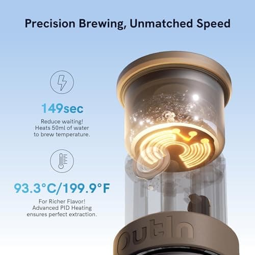 OutIn Mino Portable Electric Espresso Machine, Mini Camping Coffee Maker for Travel, Pocket Sized Coffee Machine Self-Heating, Ground Coffee & NS Capsule Adapter For Adventure 5