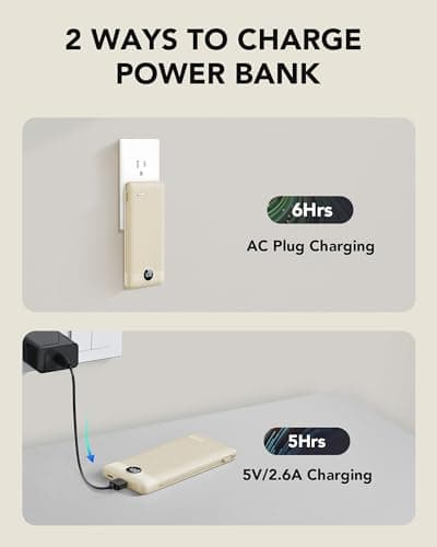 Portable Charger Built-in Cables and AC Wall Plug, USB C Power Bank 10000mAh, Travel Battery Portable Phone Charger Compact Lightweight External Battery Pack for Smart Phones, Tablets etc-Light Coffee 5