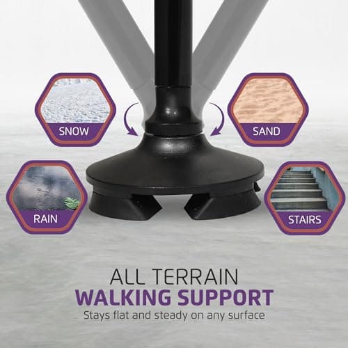 Allay Walking Cane for Men & Women - Foldable, Adjustable, Collapsible Walking Canes for Seniors Balance, Free Standing, Pivot Tip, Heavy Duty, with Travel Bag | Walking Sticks for Seniors - Black 6