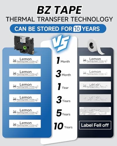 Vixic Label Maker Waterproof-Labels, Label Maker Machine with Tapes, D210S Portable Label Makers with Keyboard Powered by Type-C, Handheld Labeler Machine for School Office Organization 7