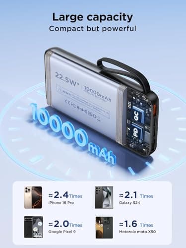 Power Bank, Portable Charger with Built in Cable 22.5W Fast Charging Battery Pack 10000mAh Slim 6 Outputs 3 Inputs LED Display Phone Charger for iPhone Samsung Pixel Moto iPad Travel Essential Gift 6