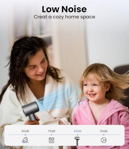 Hair Dryer: 150000 RPM Portable Professional High Speed Ionic Blow Dryer for Fast Drying, 500 Million Negative Ions Care & Heat Control & Low Noise with Magnetic Diffuser & Nozzle, 5 Temps & 3 Speeds 7