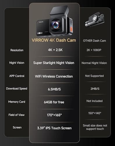VIRROW Dash Cam Front and Rear: 4K+2.5K Dash Camera for Cars with Touch Screen 3.39" - Dashcam with WiFi APP Control 64GB Parking Mode Night Vision Loop Recording Emergency Lock (X5) 7