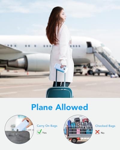 charmast Portable Charger with Built-in Cables and Wall Plug, 20000mAh 20W USB C Power Bank Fast Charging Battery Pack Compatible with iPhone iPhone 16/15/14/13 Series, Samsung Google iPad etc 7