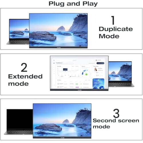 Lrtzcbi 23.8" 100Hz Large Portable Monitor FHD 1080P IPS External Gaming Display 100% SRGB Laptop Screen Extender with USB C HDMI Adjustable Stand for Laptop PC Computer Mac Phone Windows 6