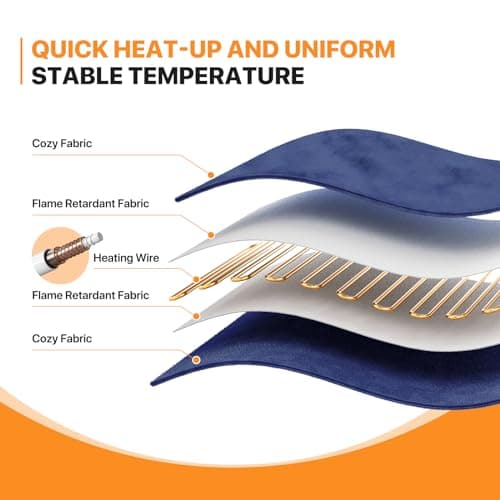 mollie Soft Flannel Heated Throw Blanket 45" x 60" 3 Heat Settings & 4 Hours Electric Blanket Machine-Washable Heated Blanket with Auto-Off Fast Heating Electric Heating Blanket, Dark Blue 5