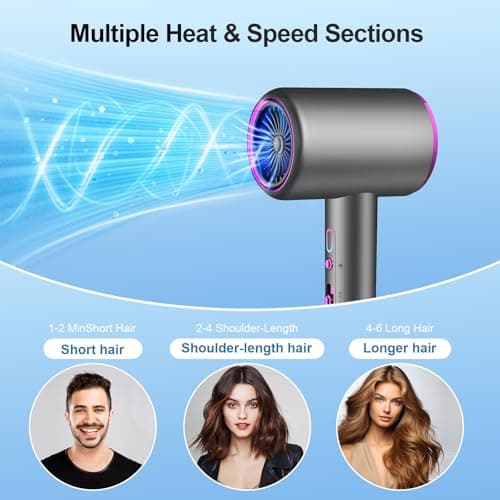 Hair Dryer for Women and Men 1875W Portable Ionic Hairdryer Travel Blow Dryer with Diffuser Nozzle Small Lightweight and Quiet Fast Drying as Salon No Heat Damage 4