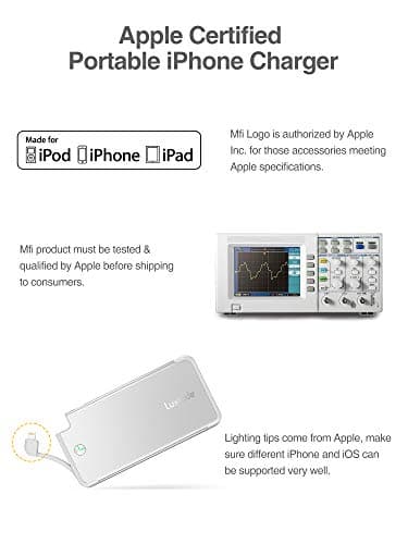 Luxtude Portable Charger iPhone Built in Lightning Cable (MFi Apple Certified), Ultra Slim Portable Phone Charger Thin Battery Pack, 5000mAh Power Bank for iPhone 14/13/12/11/10 etc. (Metal Silver) 7