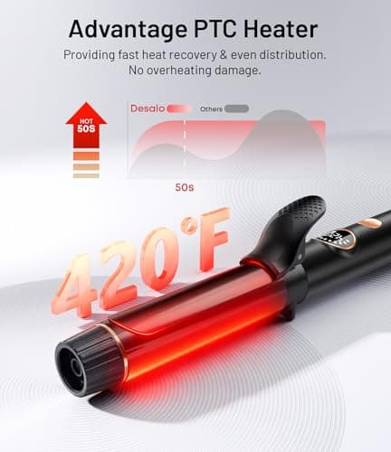 1 Inch Mini Travel Curling Iron, 100-240V Travel Dual Voltage Curling Iron for Short Hair with 5 Heat Settings, Small Curling Wand with Temperature Memories and Lock, Rose Gold 6