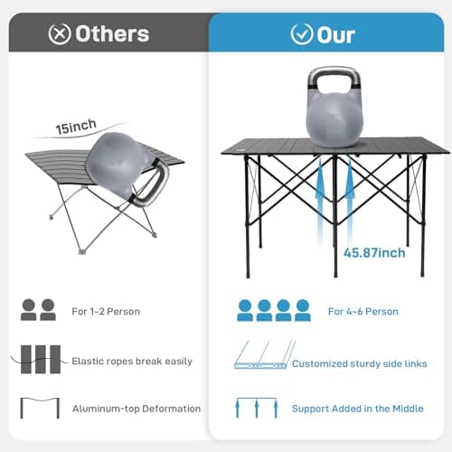 EVER ADVANCED Camping Table, Fold up Lightweight, 4-6 Person Portable Roll up Aluminum Table with Carry Bag for Outdoor, Support Up to 110LBS, Black 5