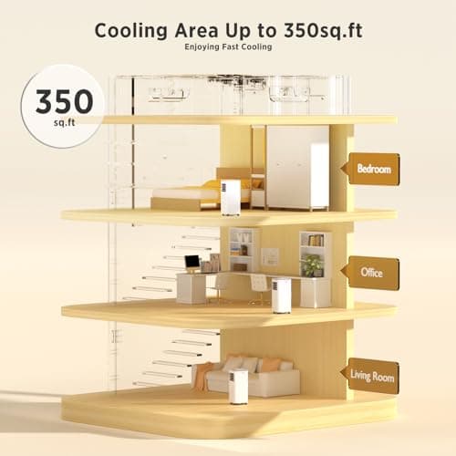 ZAFRO 8,000 BTU Portable Air Conditioners Cools up to 350 Sq.ft, Portable AC Built-in Cool, Dehumidifier, Fan Modes, Room Air Conditioner with Remote Control/Installation Kits, White 3