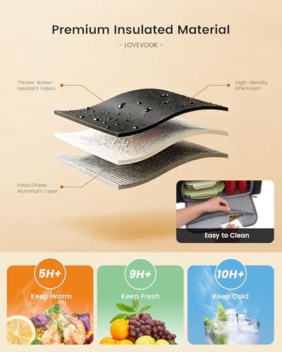 LOVEVOOK Lunch Tote Bag for Women, 3 in 1 Work Bag with Insulated Lunch Compartment, 15.6 Inch Laptop Tote Bag for Teacher, Nurse, Business, Office 5