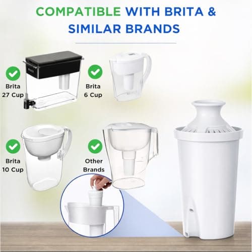10-Cup Water Filter Pitcher with 5 Replacements & Electronic Change Reminder - Compatible Brita Water Pitcher Brita Filter Replacement 9