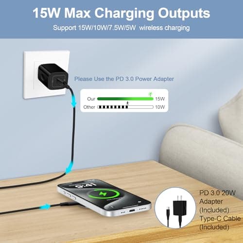 S25 S24 Ultra Magnetic Wireless Charger Fast Charging Pad for Samsung Galaxy Z Fold 7/6/Flip 7/6/5/S25 Edge/S24/S23/S22/S21/Moto Edge 2024,15W Wireless Phone Magsafe Charger &20W USB C Charger Block 5