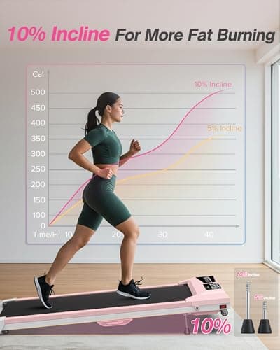 WELLFIT Walking Pad 330lb Capacity, 2.5HP Smart Under Desk Treadmill Work with KINOMAP Apple Health, 10% Incline Treadmill for Home Office Apartment, Lightweigh and Easy to Store 2